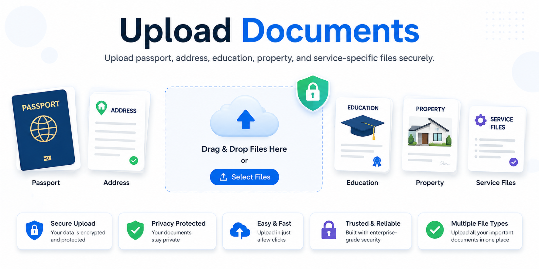 Upload Documents