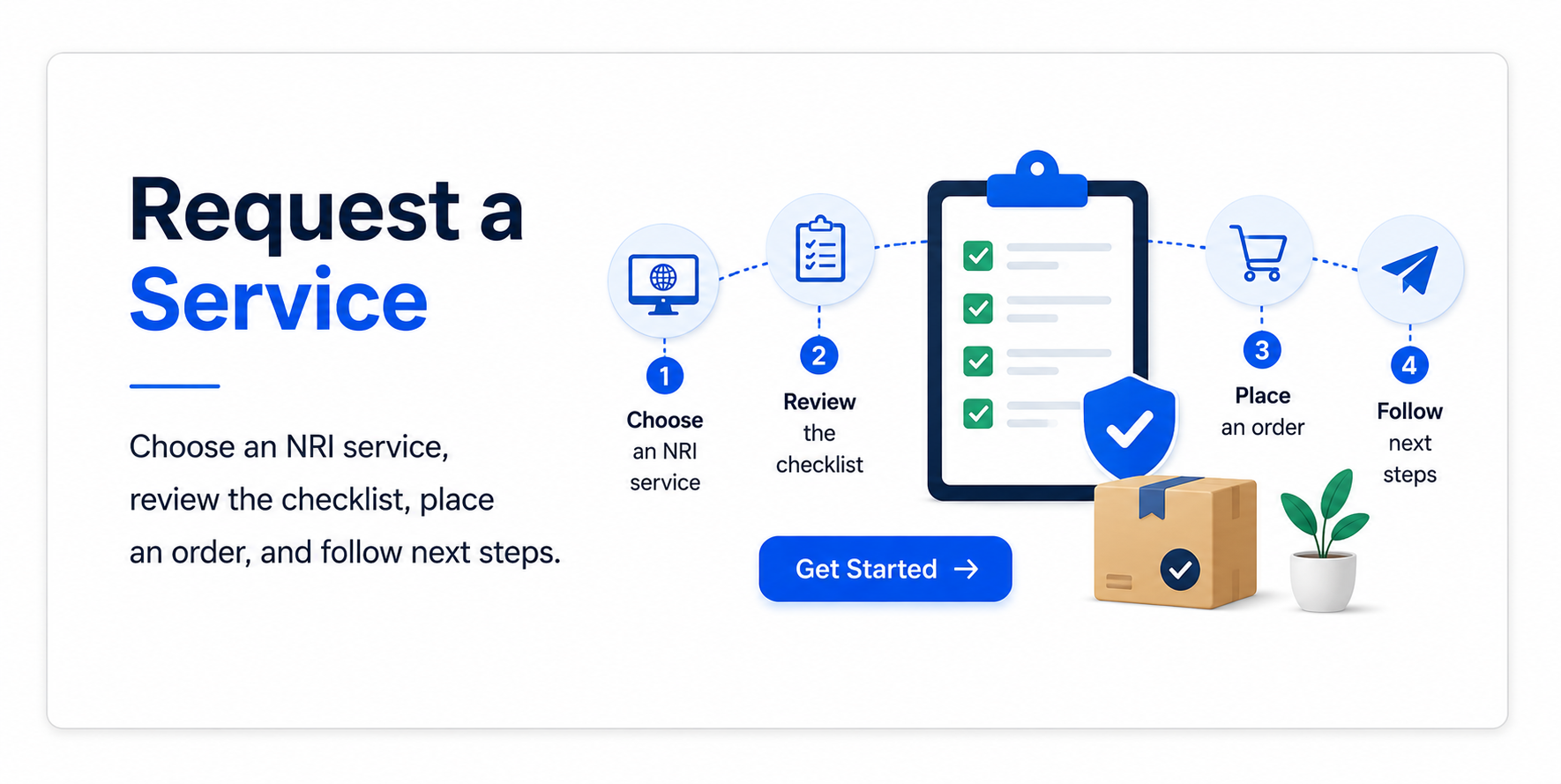 Request a Service