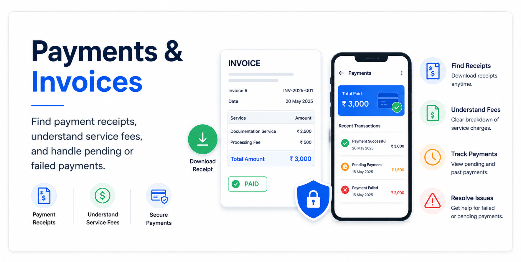 Payments & Invoices