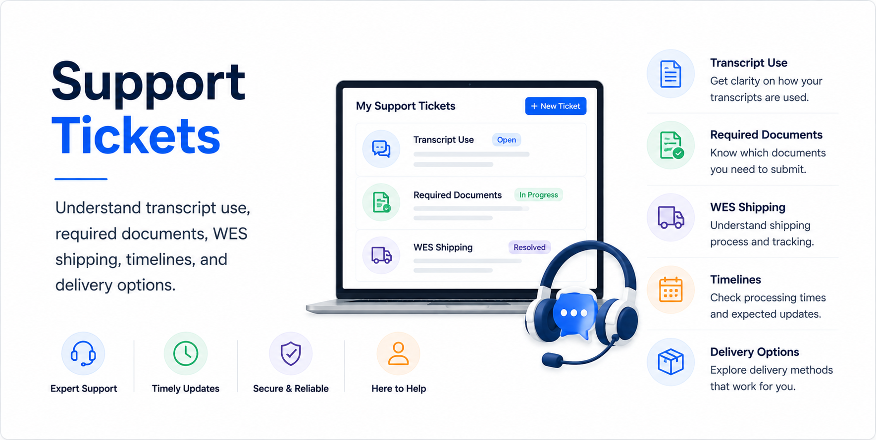Support Tickets