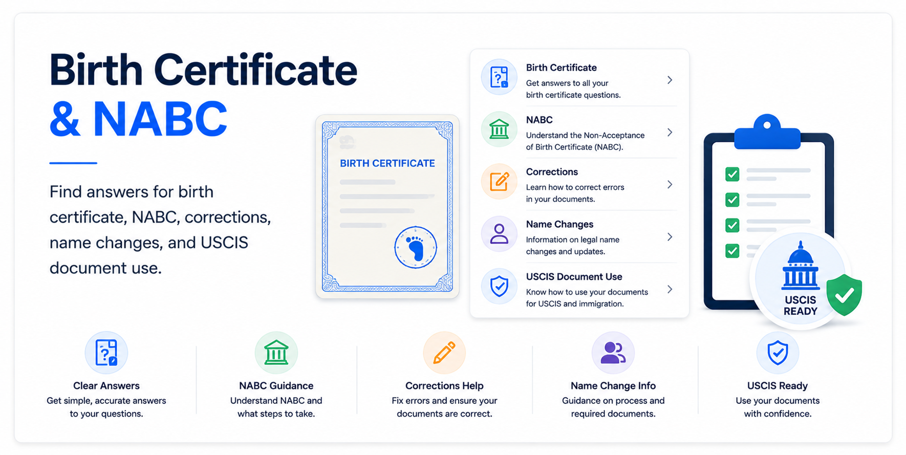 Birth Certificate & NABC